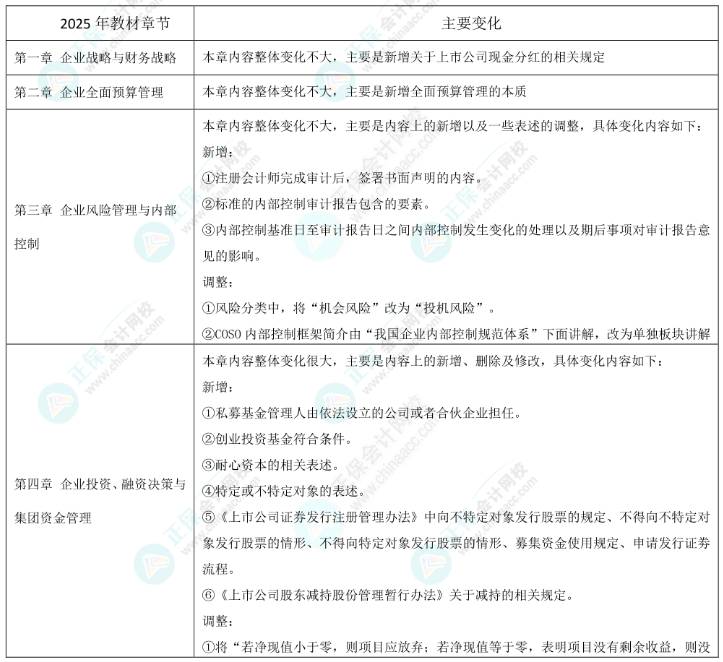 微信截圖_20250512091614