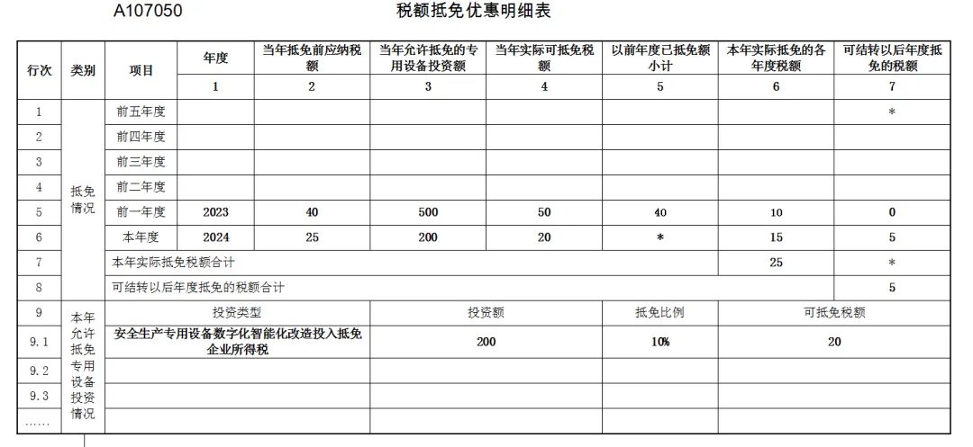 節(jié)能還能省錢？合規(guī)經(jīng)營 步步為“贏”