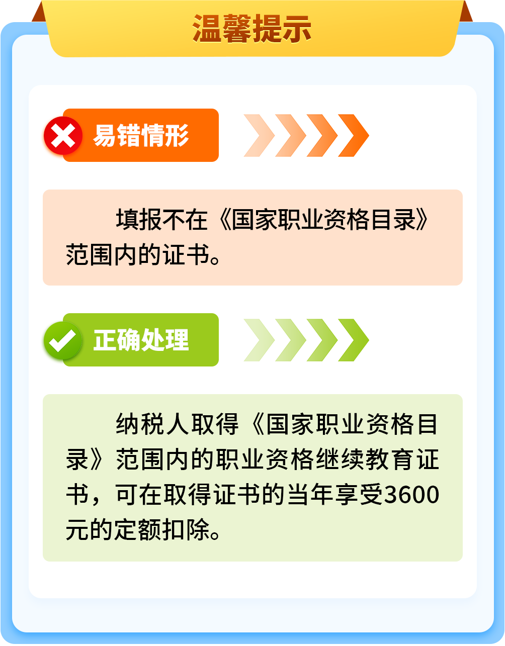 個(gè)稅2
