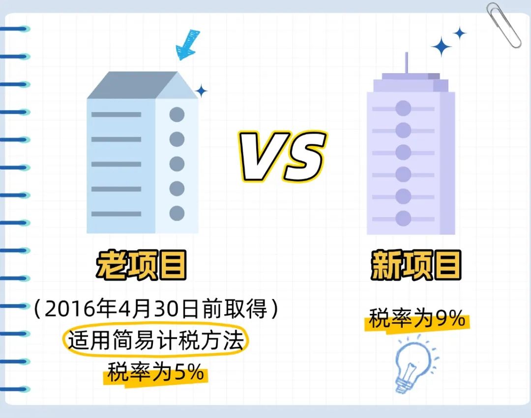 違約金發(fā)票