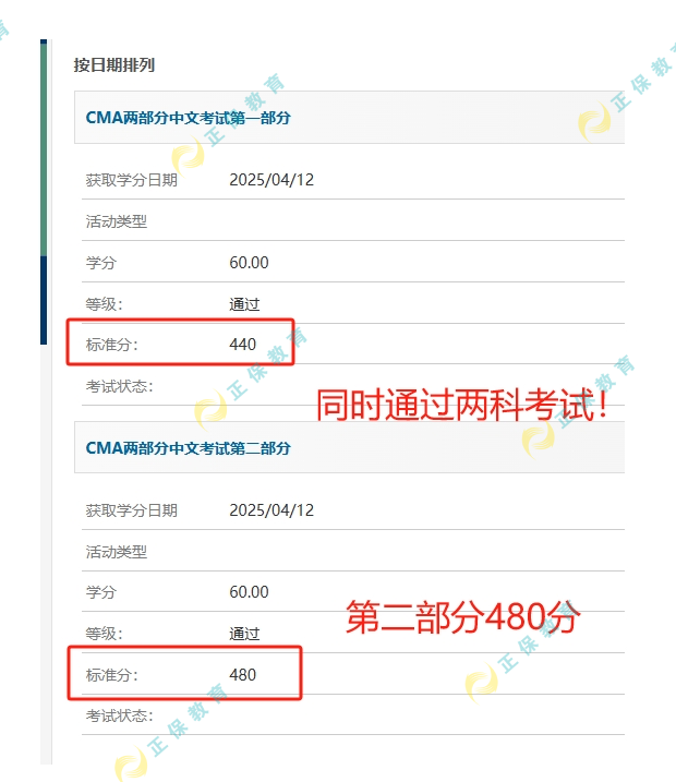 兩科.3(1)