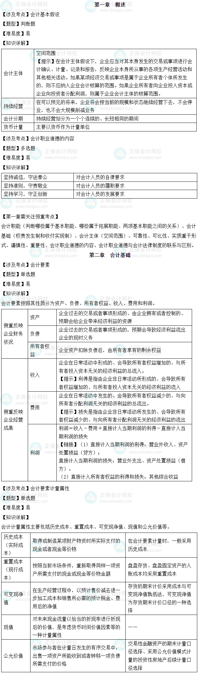 2025年初級會計考試《初級會計實務(wù)》考情分析（5月20日）