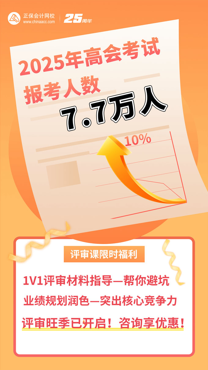 高會評審優(yōu)惠