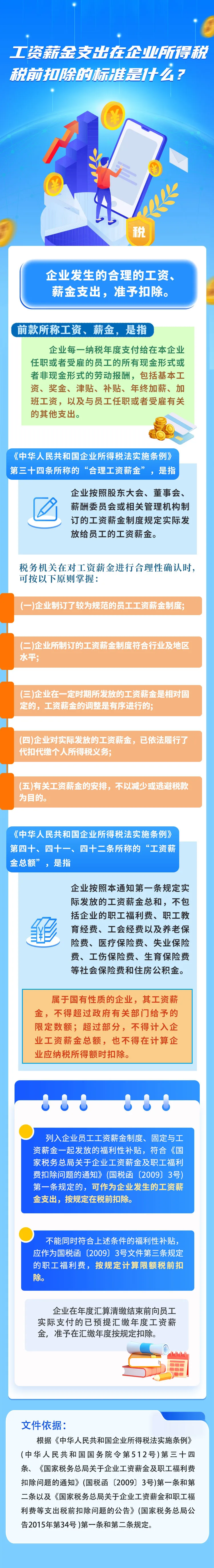 工資薪金支出在企業(yè)所得稅稅前扣除的標(biāo)準(zhǔn)是什么？