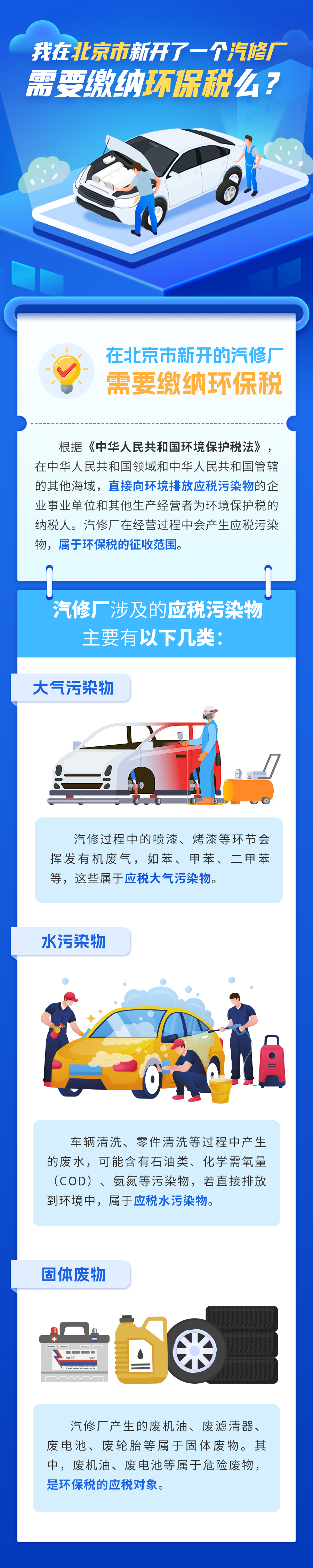 在北京開汽修廠，需要繳納環(huán)保稅嗎？