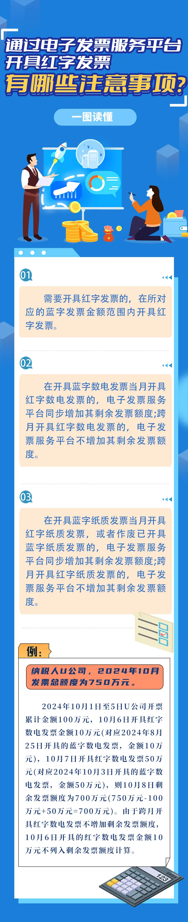 通過電子發(fā)票服務(wù)平臺開具紅字發(fā)票有哪些注意事項?