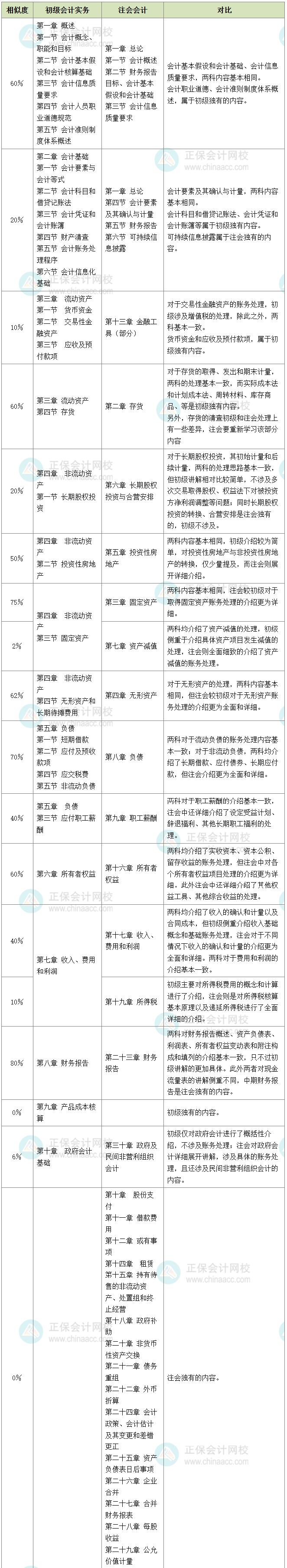 截圖1