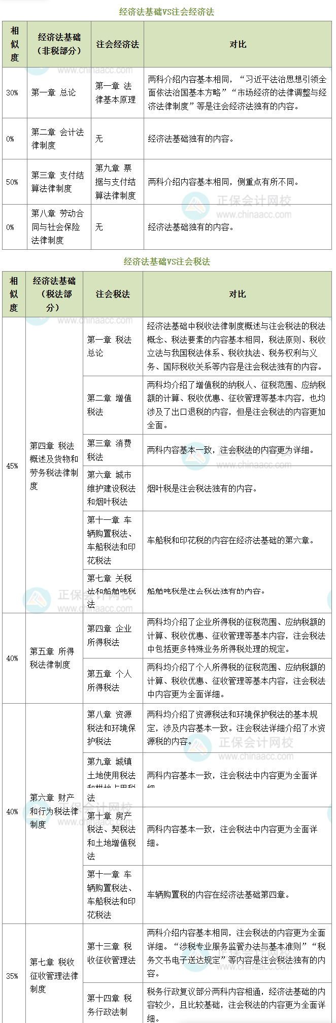 截圖2