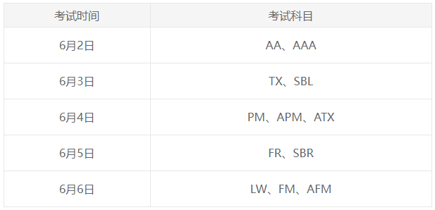 6月考試時間