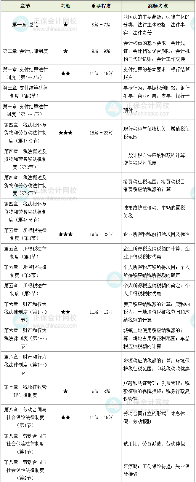 截圖2