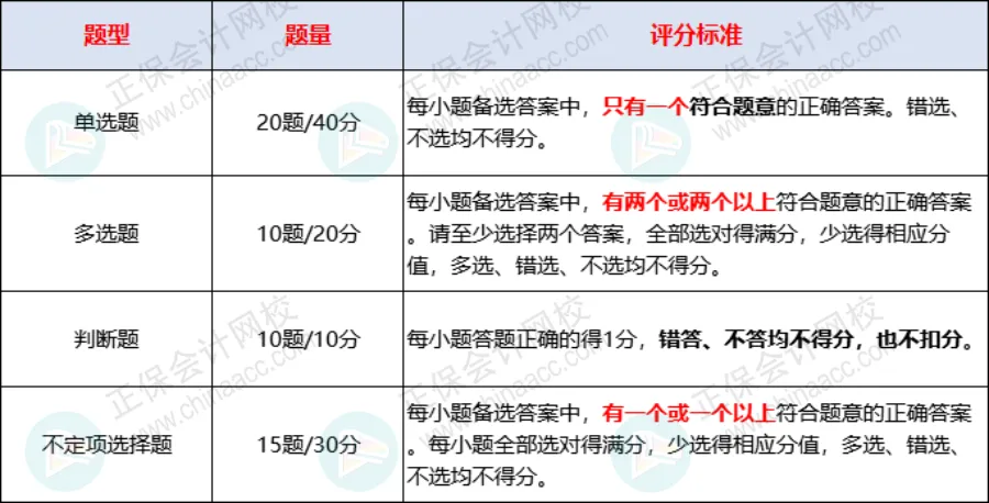 配圖111