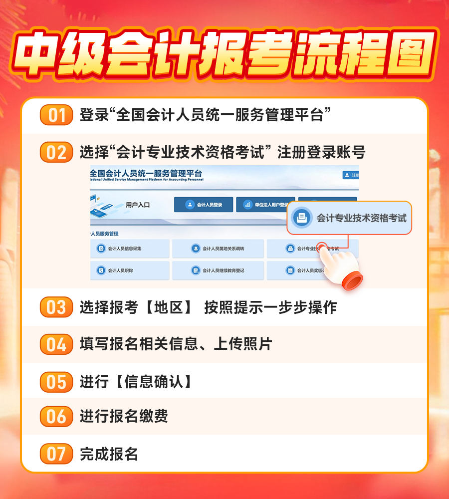 重磅！全國2025中級會(huì)計(jì)職稱考試報(bào)名入口正式開通，火速報(bào)名！