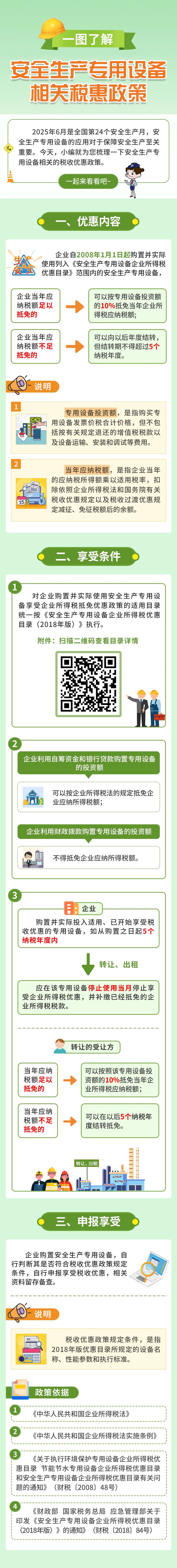 安全生產(chǎn)專用設(shè)備相關(guān)稅惠政策