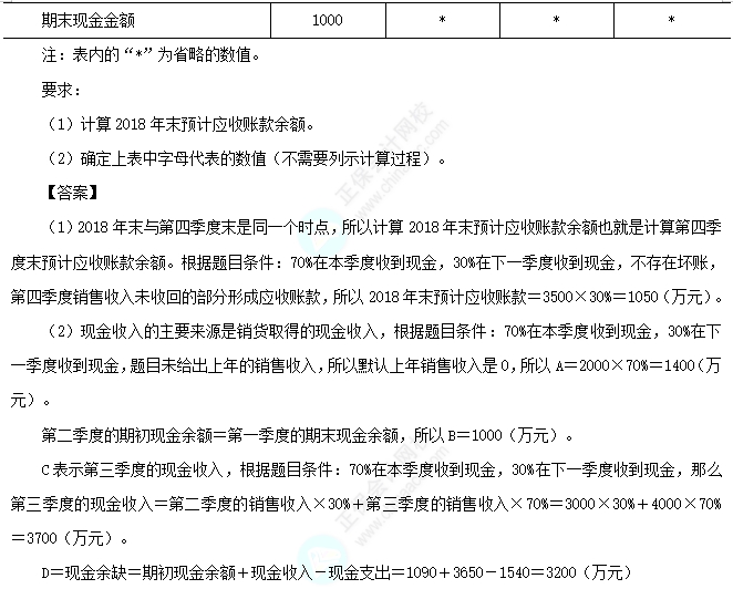 2025中級(jí)財(cái)務(wù)管理易錯(cuò)易混知識(shí)點(diǎn)：現(xiàn)金余缺和現(xiàn)金余額