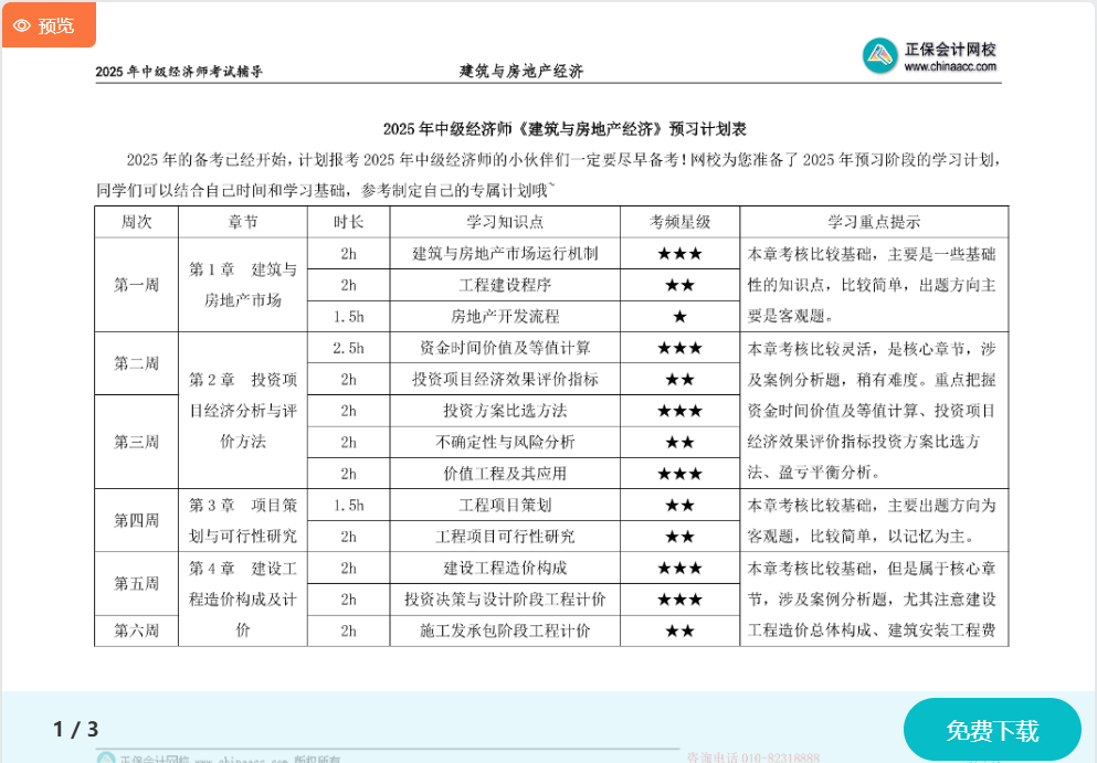 中級(jí)經(jīng)濟(jì)師《建筑與房地產(chǎn)》預(yù)習(xí)計(jì)劃表