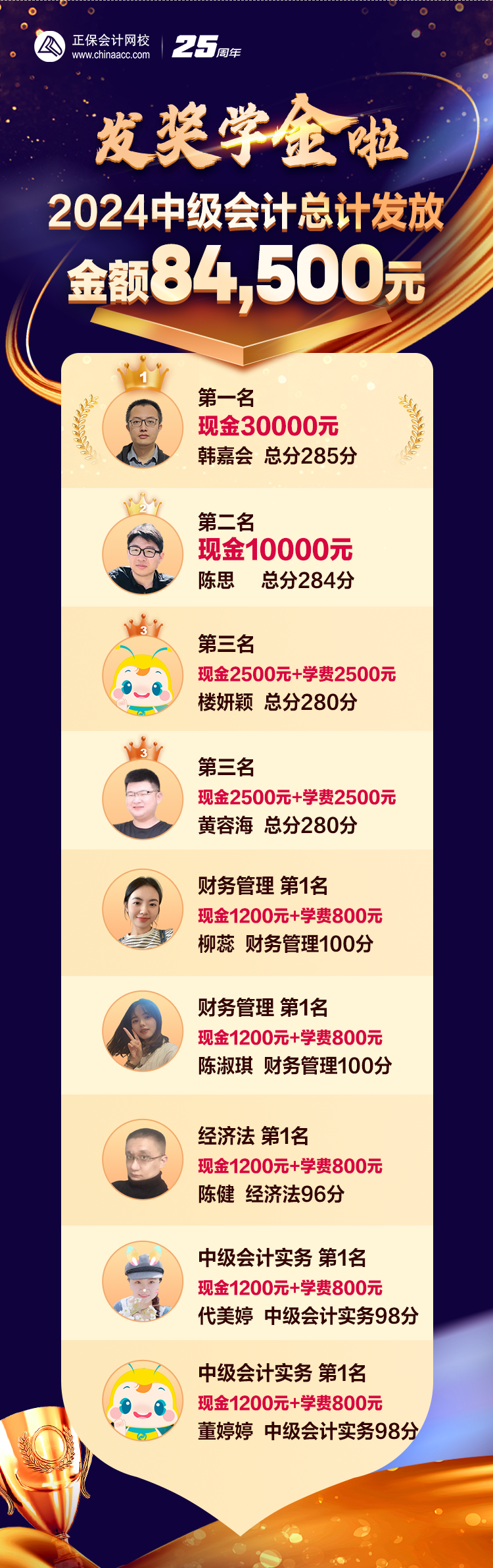 恭喜！考證能賺錢！中級(jí)考生又被獎(jiǎng)勵(lì)了！