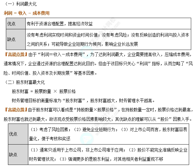 企業(yè)財(cái)務(wù)管理目標(biāo)理論