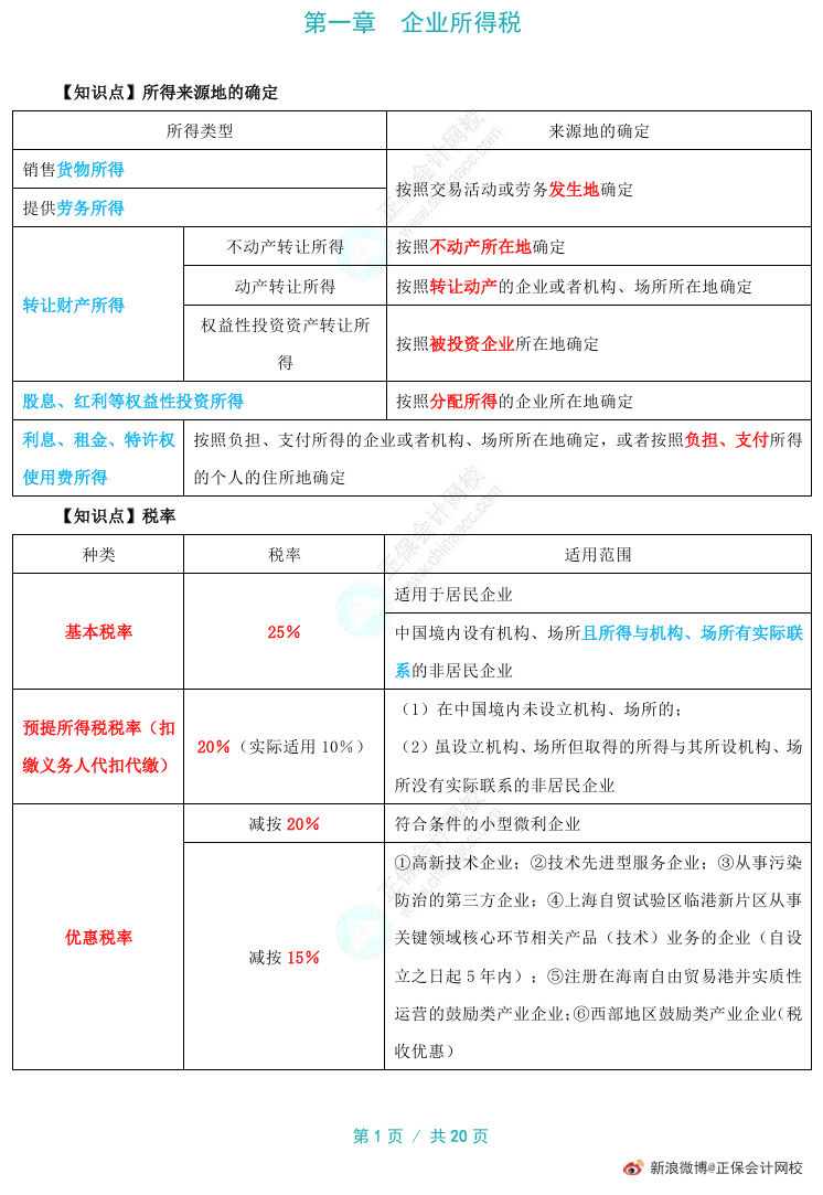 2025年稅務(wù)師備考資料包更新啦！三色筆記上線！