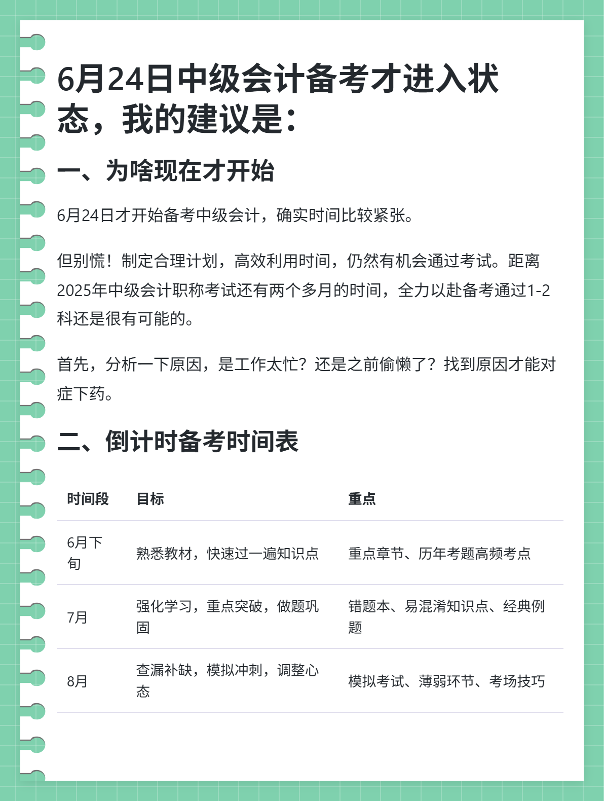 6月中級會計備考才進入狀態(tài)，怎么辦？