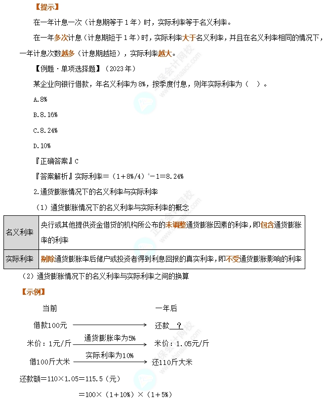 名義利率與實際利率1