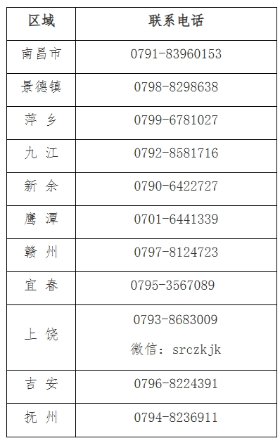 電話