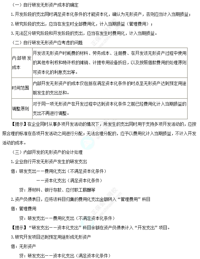內(nèi)部研發(fā)無形資產(chǎn)的核算