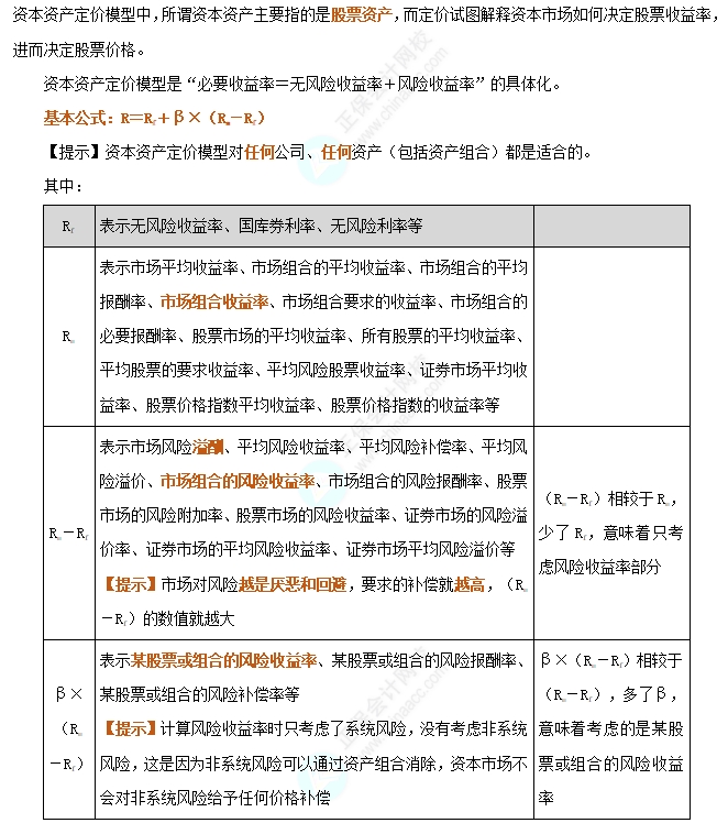 資本資產(chǎn)定價模型的基本原理