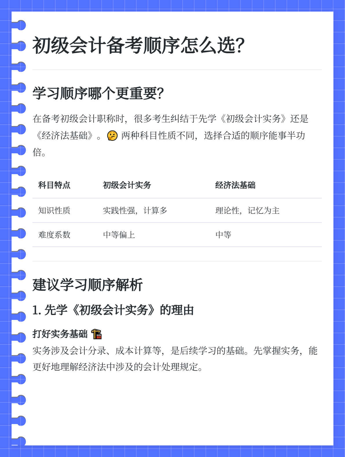 2026年初級(jí)會(huì)計(jì)備考，先學(xué)《初級(jí)會(huì)計(jì)實(shí)務(wù)》還是《經(jīng)濟(jì)法基礎(chǔ)》？3