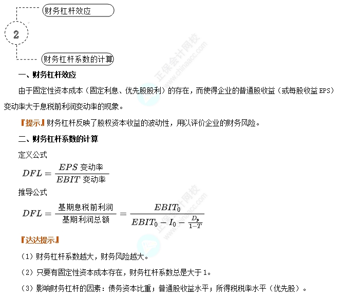 財務杠桿與財務杠桿系數(shù)