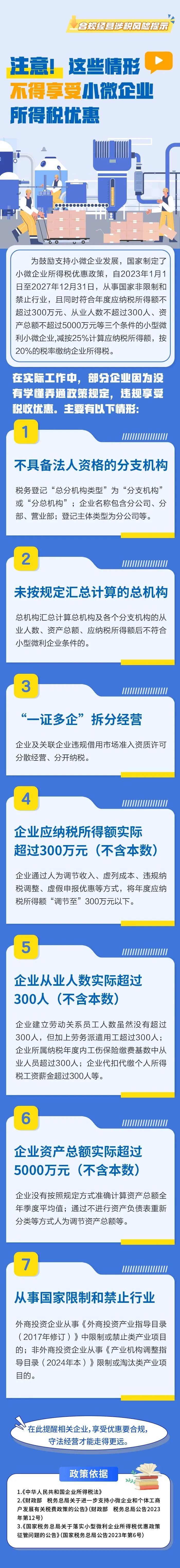 注意！這些情形不得享受小微企業(yè)所得稅優(yōu)惠