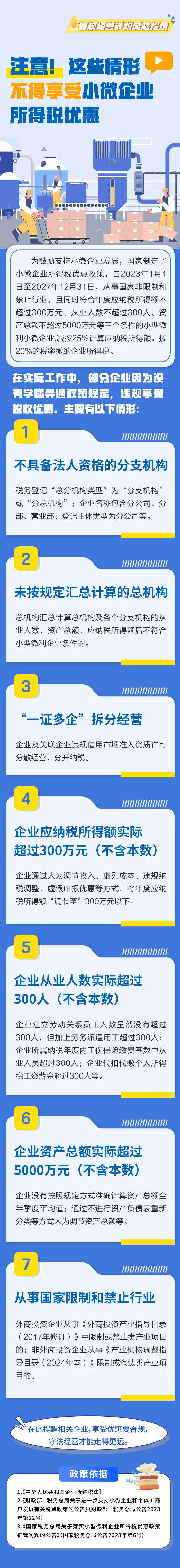 注意！這些情形不得享受小微企業(yè)所得稅優(yōu)惠