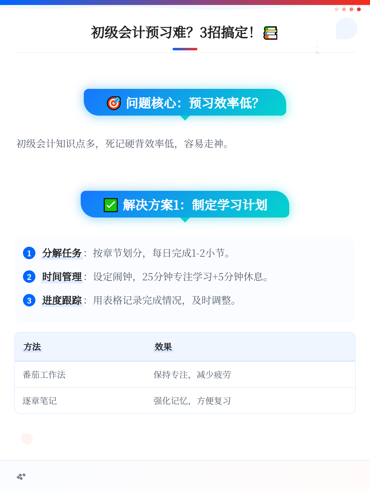 初級(jí)會(huì)計(jì)備考預(yù)習(xí)階段學(xué)不進(jìn)去怎么辦？1