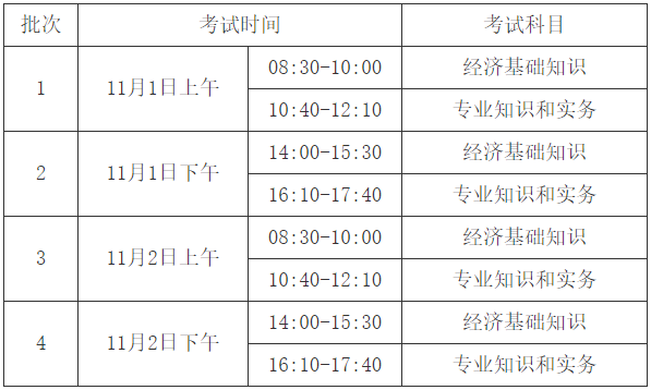 考試時間