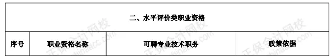 財(cái)政廳明確：考下初級會(huì)計(jì)證書對應(yīng)助理會(huì)計(jì)師職稱！6