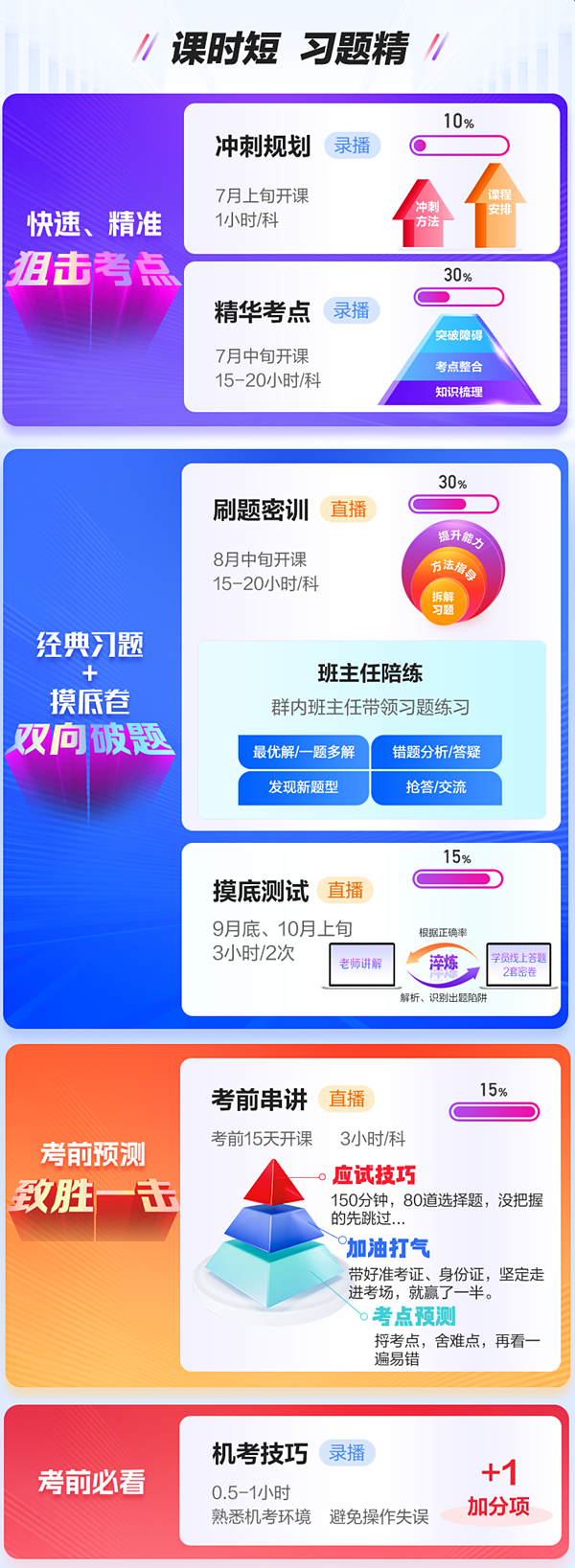 2025稅務(wù)師考前刷題密訓班-crop