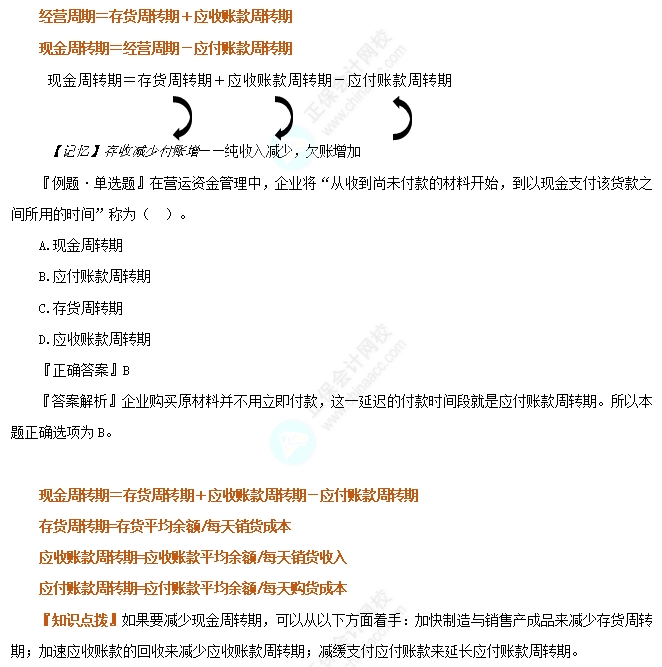 現(xiàn)金周轉(zhuǎn)期
