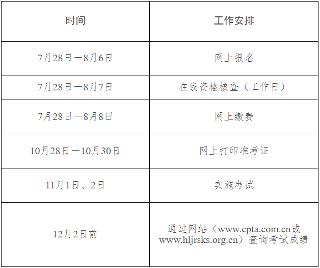 報名考試時間